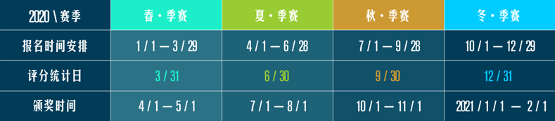 青少年美术家国际联赛时间表